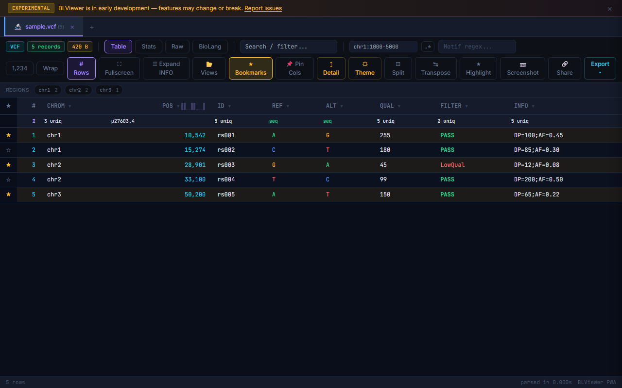 Bookmark mode with starred rows