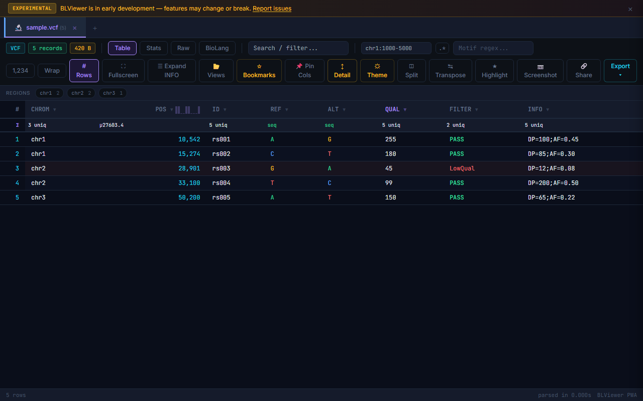 Column header tooltip with statistics