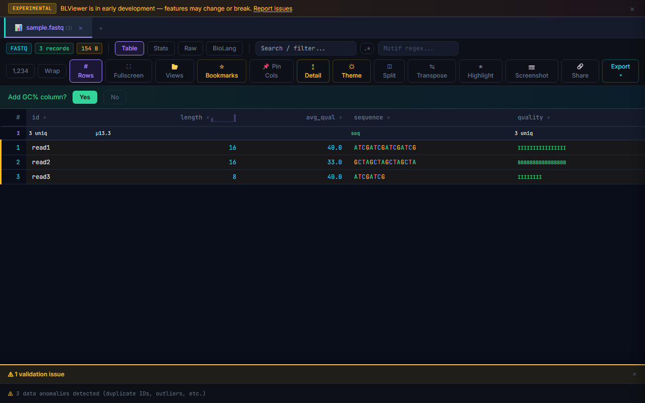 FASTQ file with quality colors