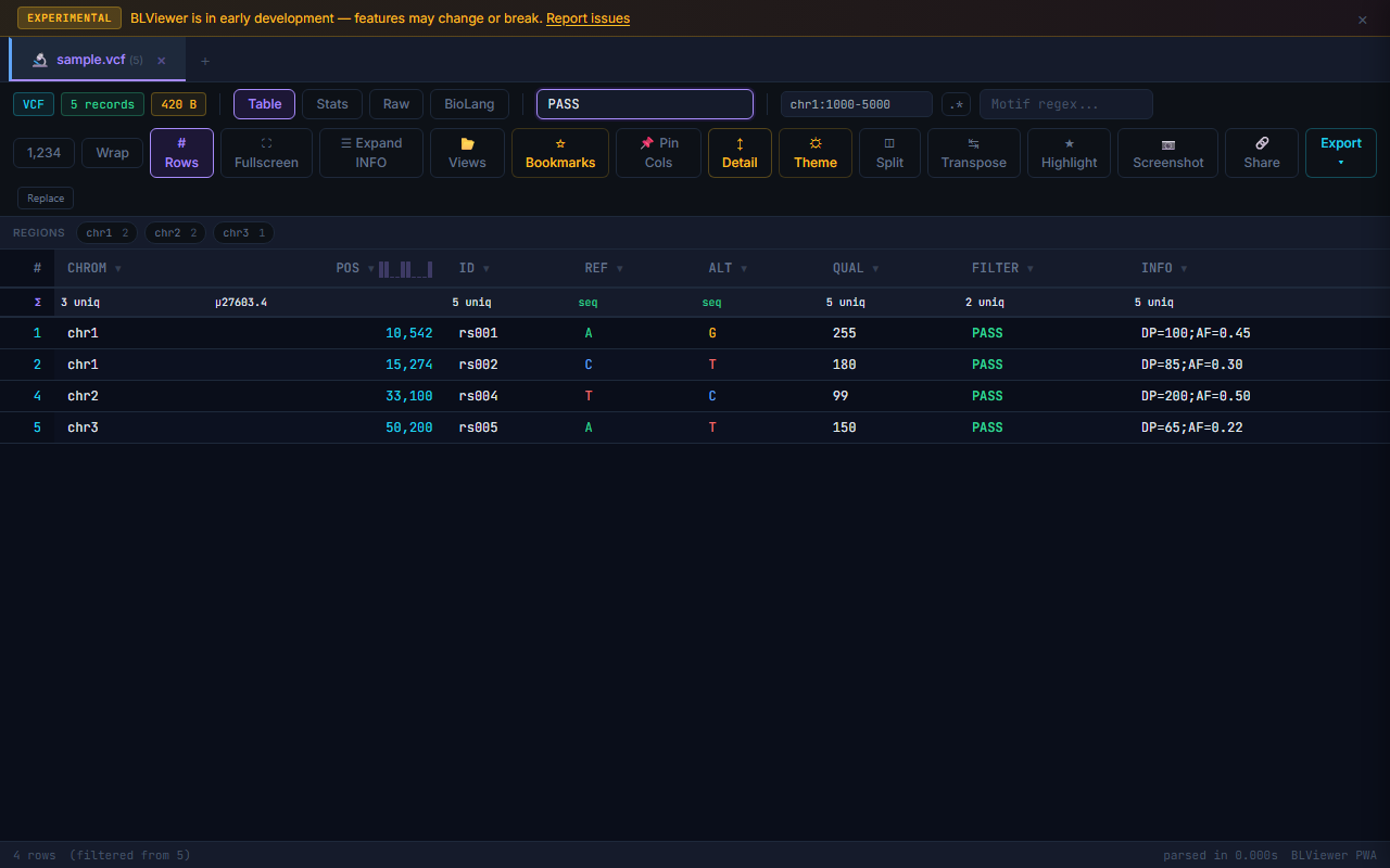 Search filtered results