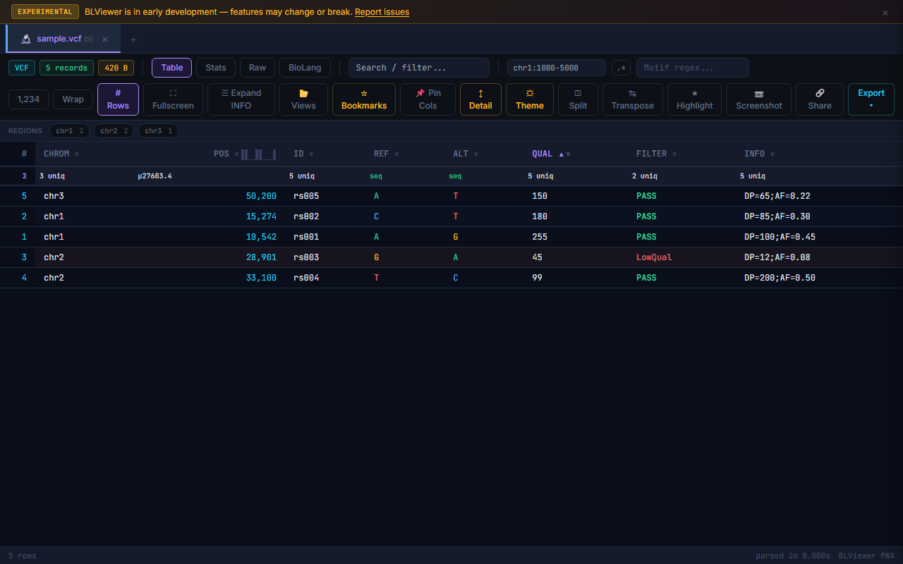 Sort ascending with arrow indicator
