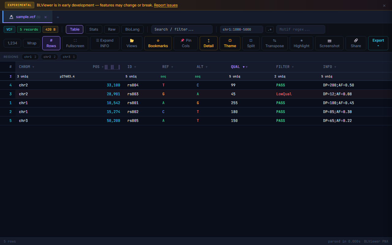 Sort descending with arrow indicator