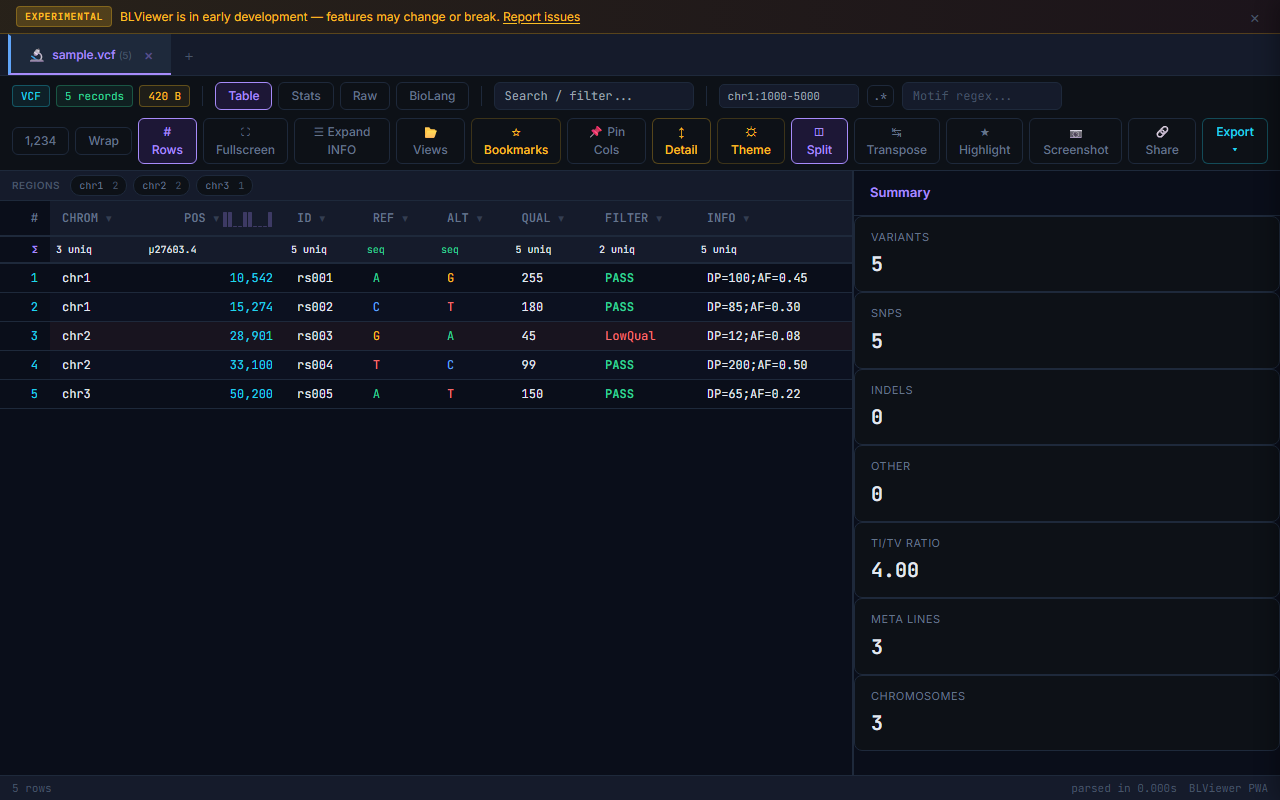 Split view showing table and stats side by side